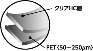 SS 構成（例）の画像