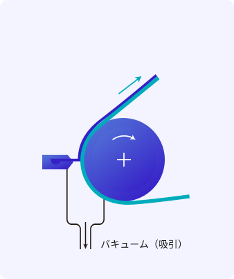 ダイコート+バキューム方式の塗工イメージ